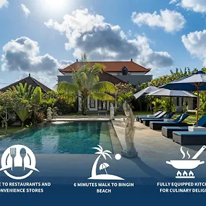 Teges Asri By Bukit Vista Uluwatu